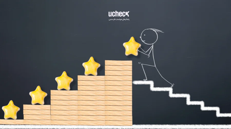 چگونه از نظرسنجی برای ترسیم نقشه سفر مشتری (Customer Journey Mapping) استفاده کنیم؟