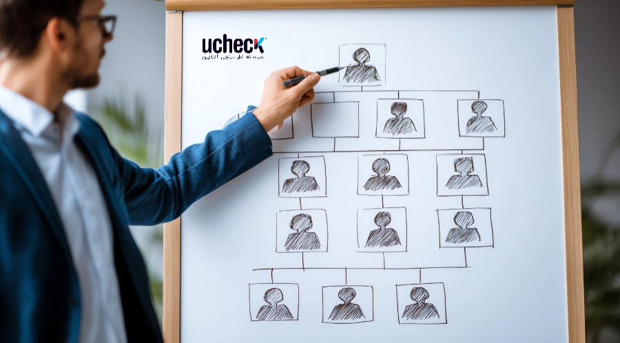 تفاوت سکوت سازمانی و صدای سازمانی