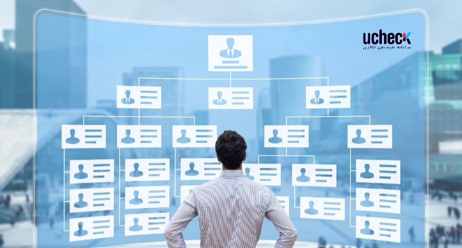 سکوت سازمانی (Organizational Silence): قاتل خاموش نوآوری و راهکارهای شکستن آن