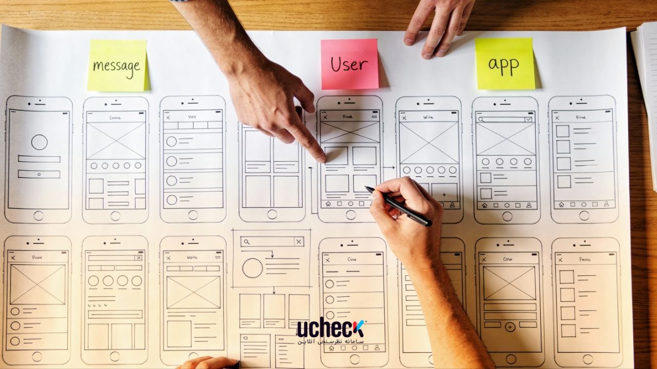 طراحی و اجرای ارزش پیشنهادی کارفرما EVP