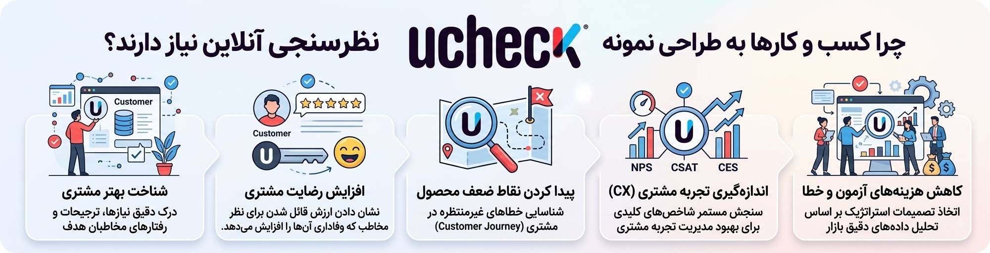 نمونه نظرسنجی آنلاین